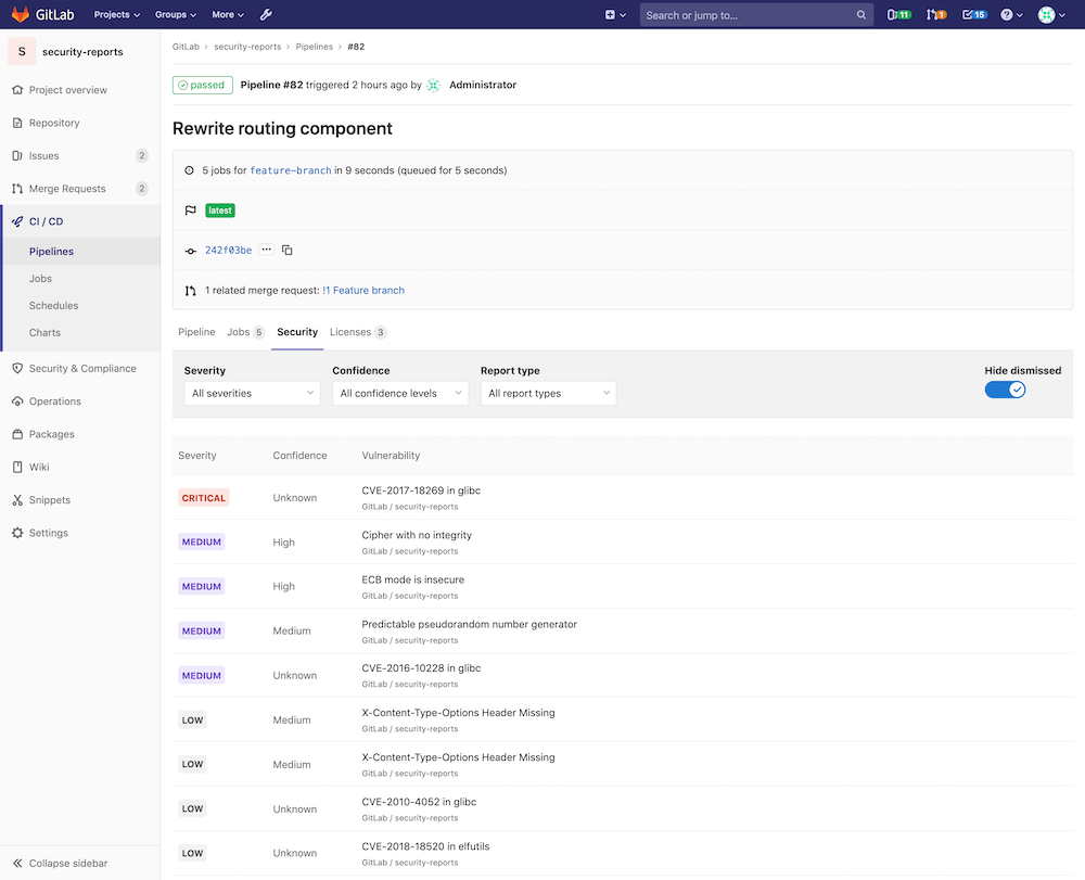 Pipeline Security Dashboard